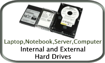 All Hard Drives